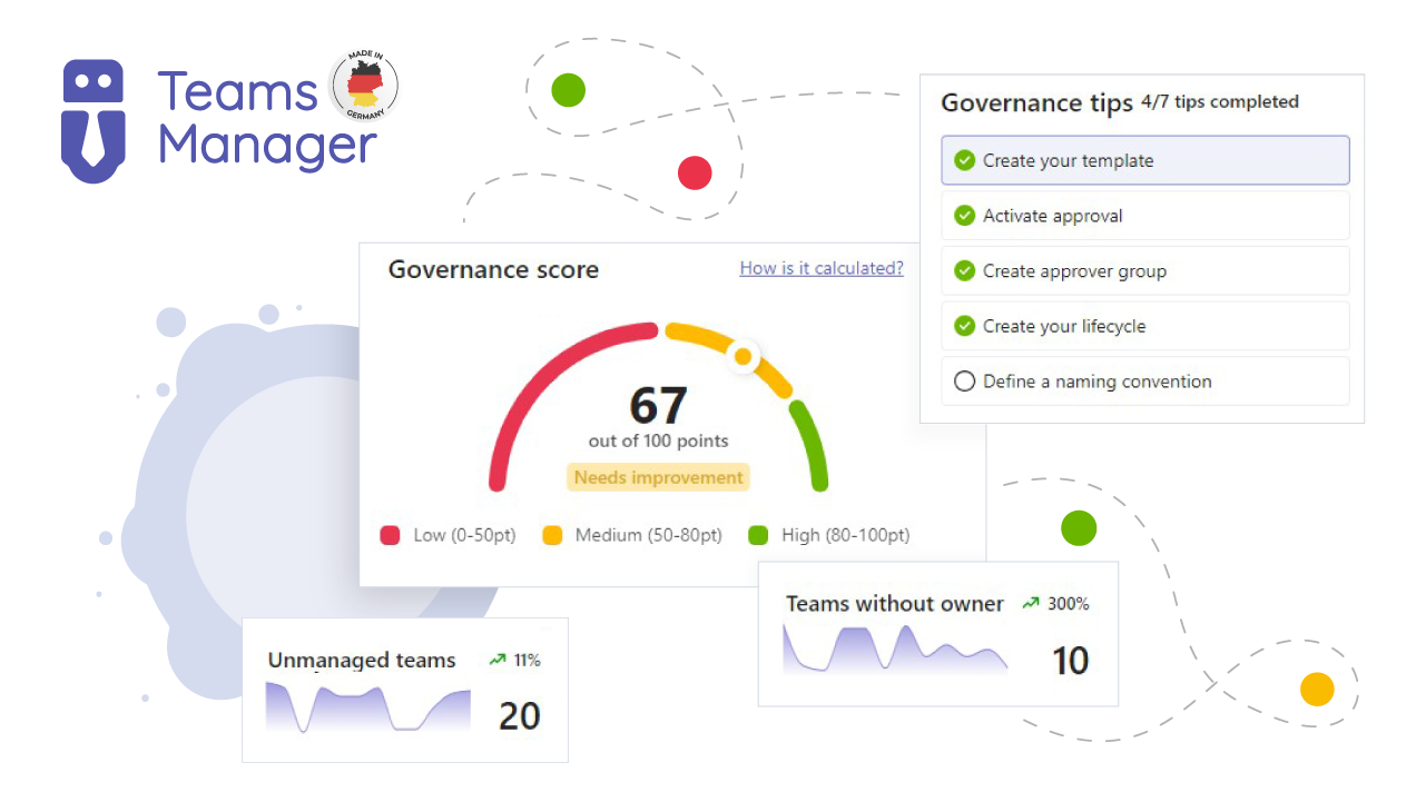 Gestión de Microsoft Teams con panel de gobernanza