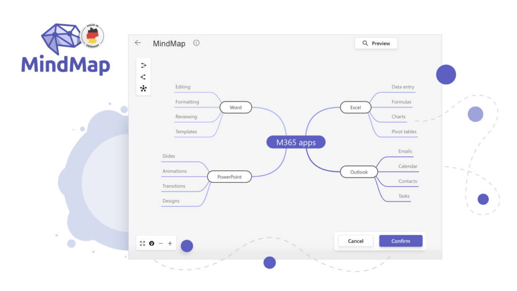 Solutions2Share: Governance for Microsoft Teams & Office 365